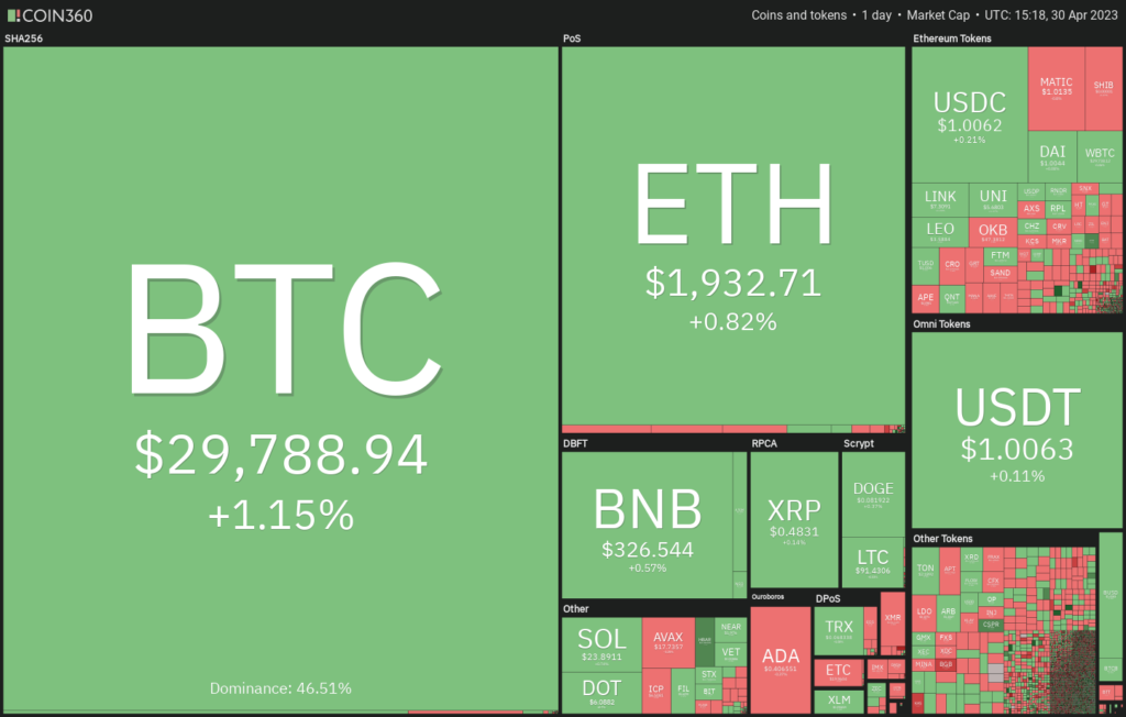 Just Bitcoin or diversify? 5 cryptocurrencies to watch in the next few days