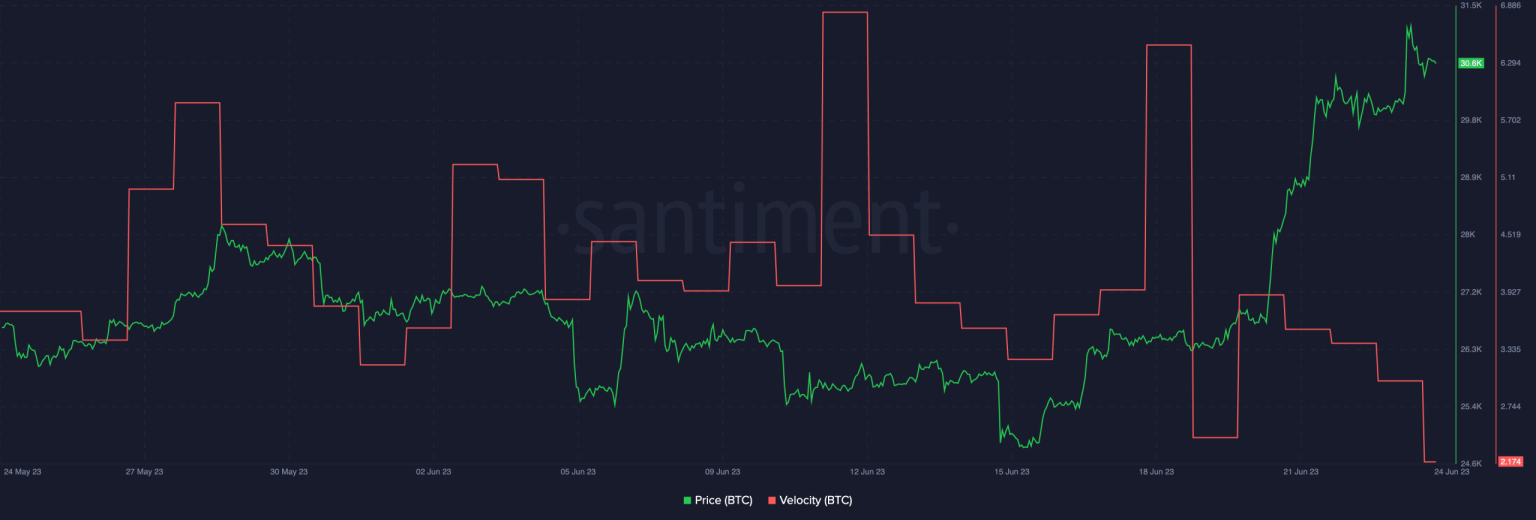 SEC approves first Bitcoin ETF – king coin hype amplifies