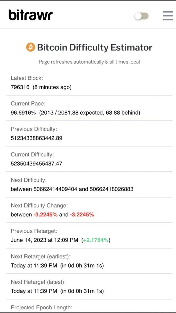 What BTC’s declining hashrate means for miners, traders