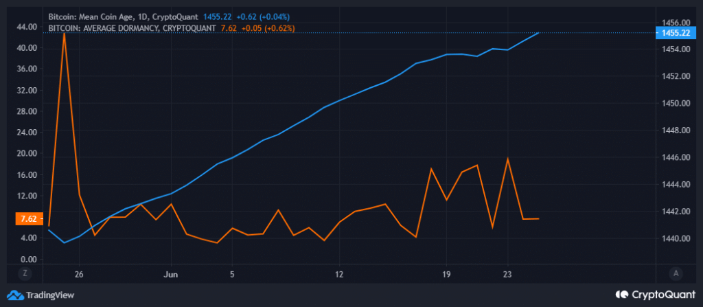 Bitcoin gets leg-up from Chinese liquidity: Here’s why this is important