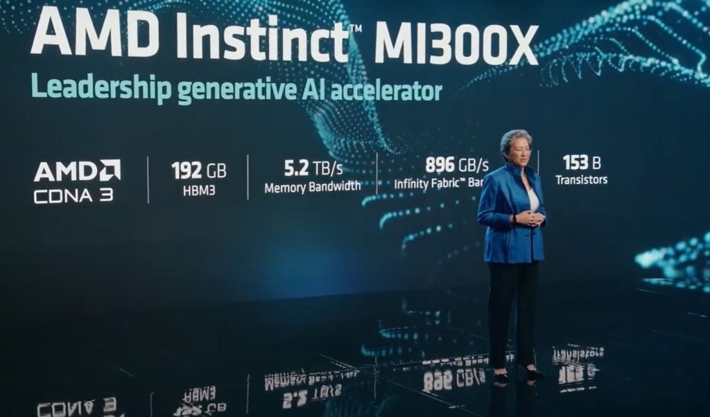 AMD reveals new AI chip challenging Nvidia’s dominance