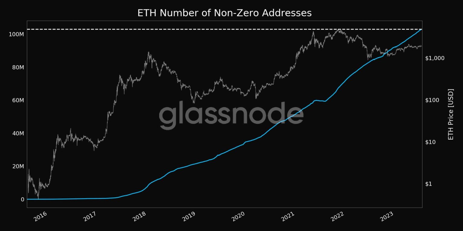 How this Ethereum whale movement can affect your holdings