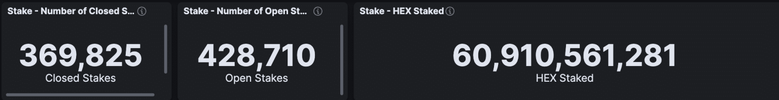 HEX: The tale of the crypto project that rewards you for locking away your money