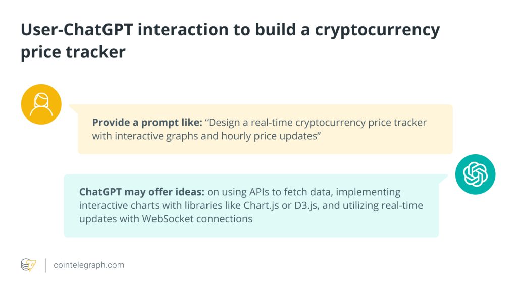 5 ChatGPT prompts for web developers