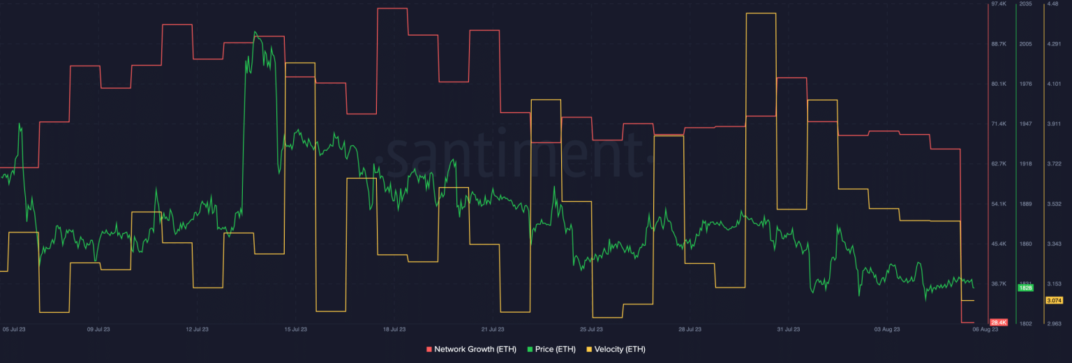 Ethereum ETF race gets interesting as Valkyrie enters the mix
