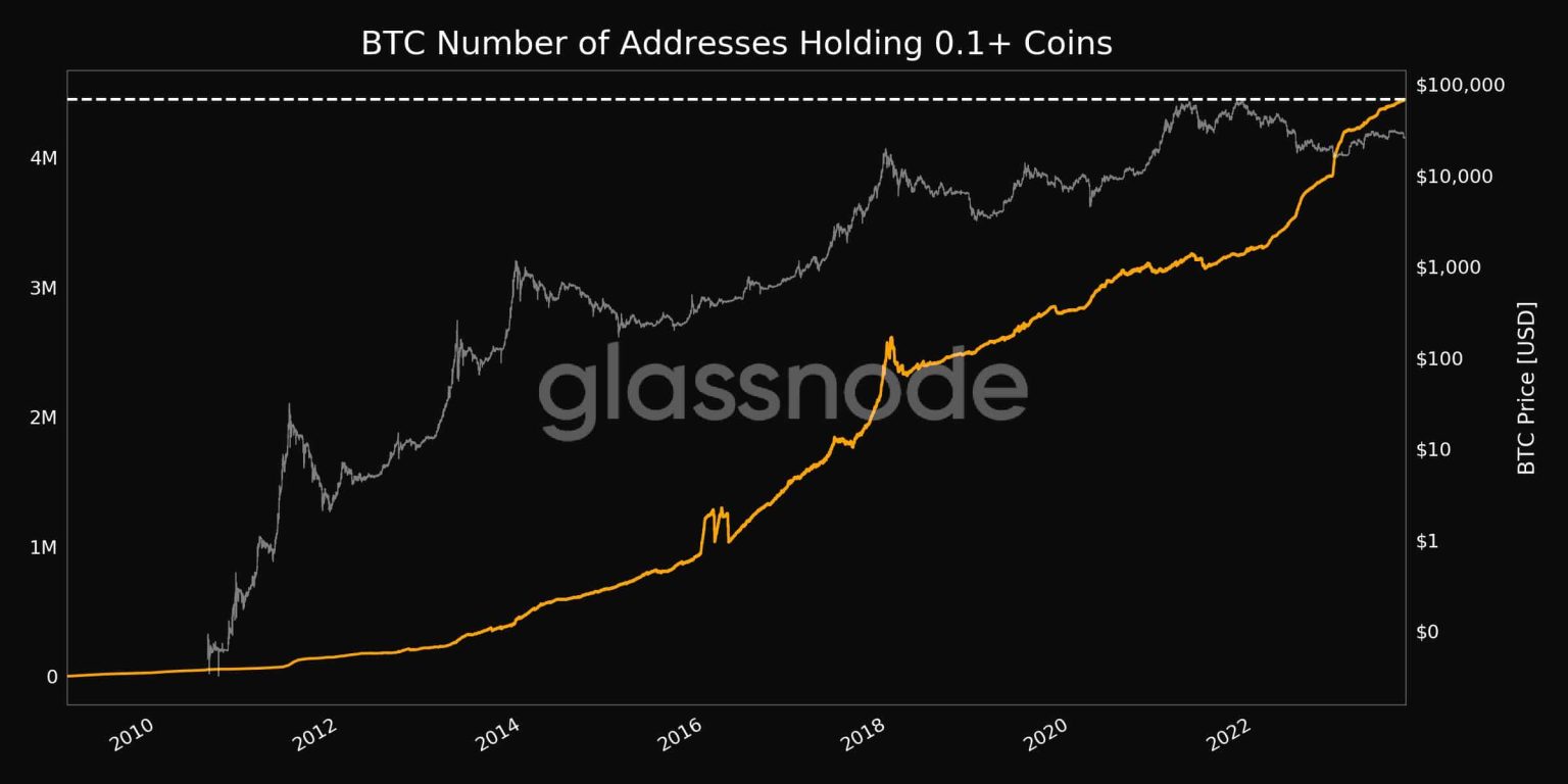 As Bitcoin’s price declines, miner revenue faces the music