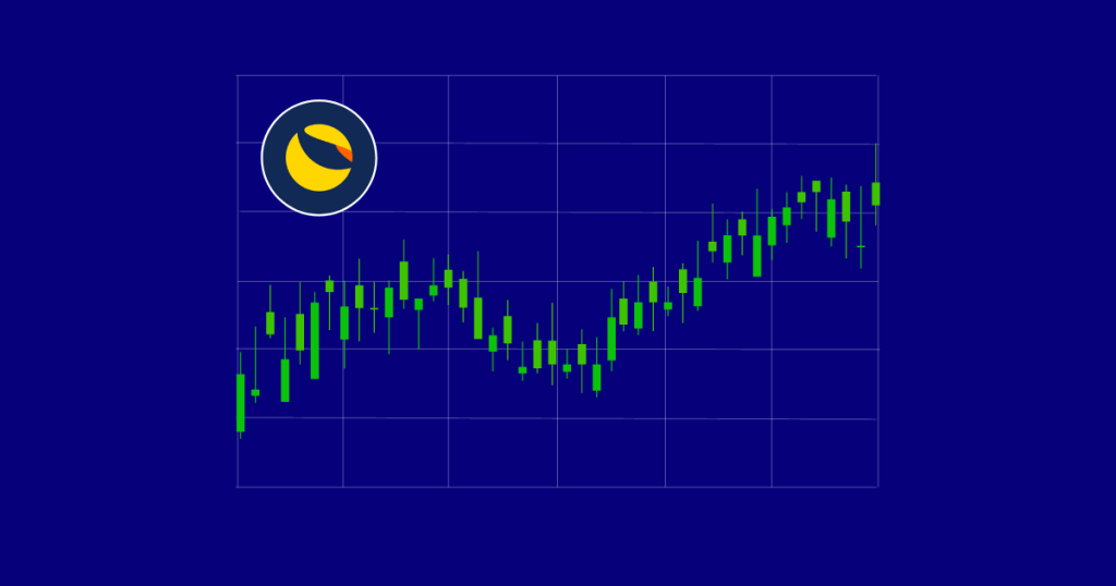 Will LUNC Price Skyrockets as 800m USTC Burn Proposal Gets Approved?