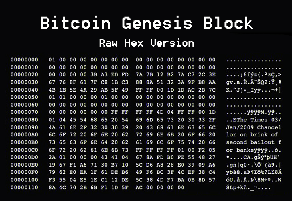 Who Is Satoshi Nakamoto? The Man, the Myth, the Legend