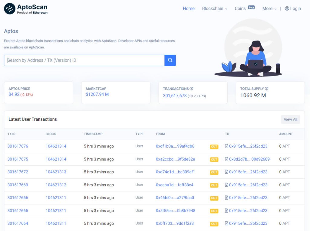 Aptos resumes operations after 5-hour outage that ‘impacted’ transactions