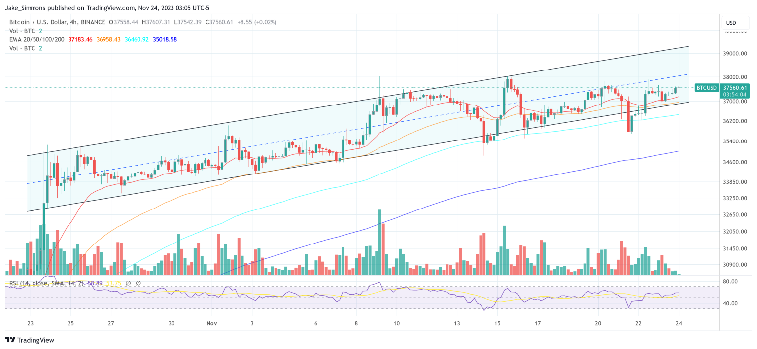 Grayscale’s Bitcoin ETF Shift May Cause $2.7B Outflow: JPMorgan