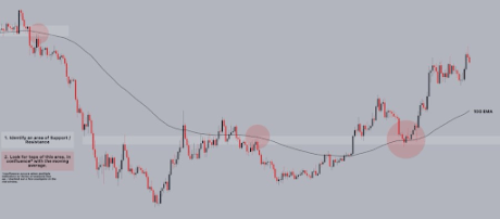 Crypto Analyst Who Sold The Bitcoin Top Reveals How To Buy And Sell At The Perfect Time