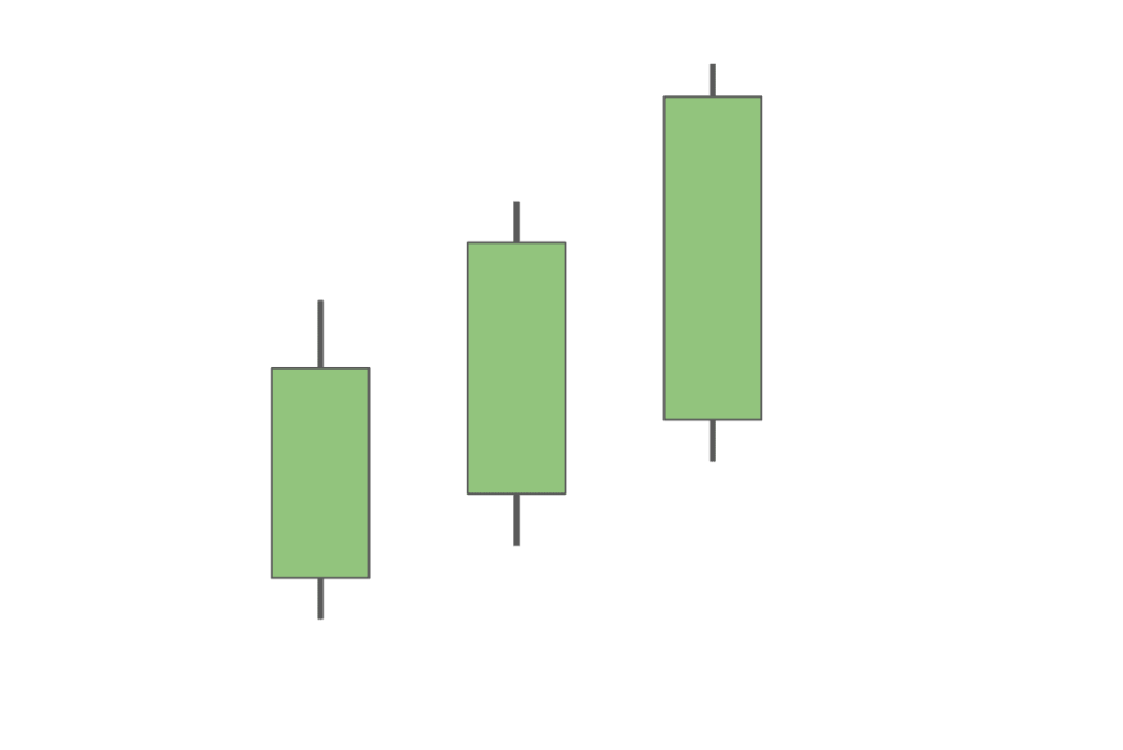 A Beginner’s Guide To Reversal Candlestick Patterns