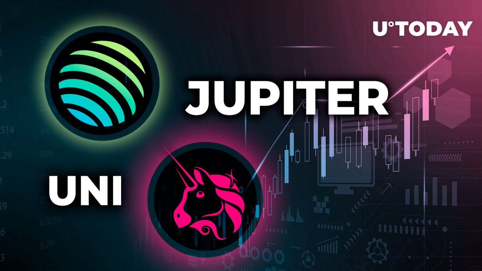 Uniswap Topped by Solana’s Jupiter