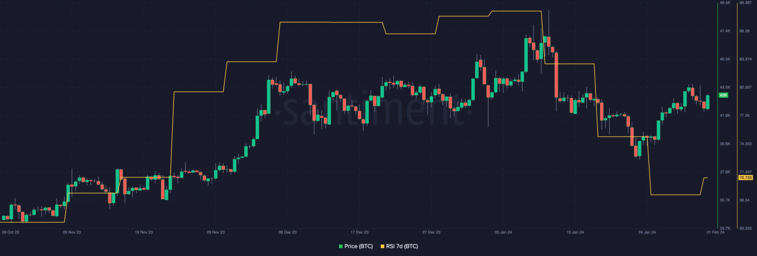 Bitcoin ETF fever is still high, but where’s the price really going?