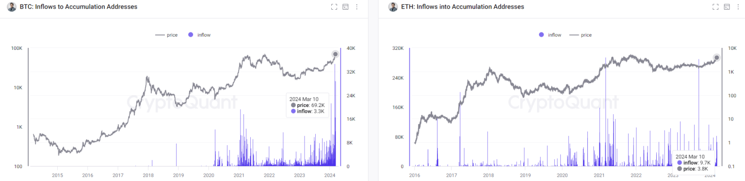Is Ethereum a safer choice than Bitcoin for you today?