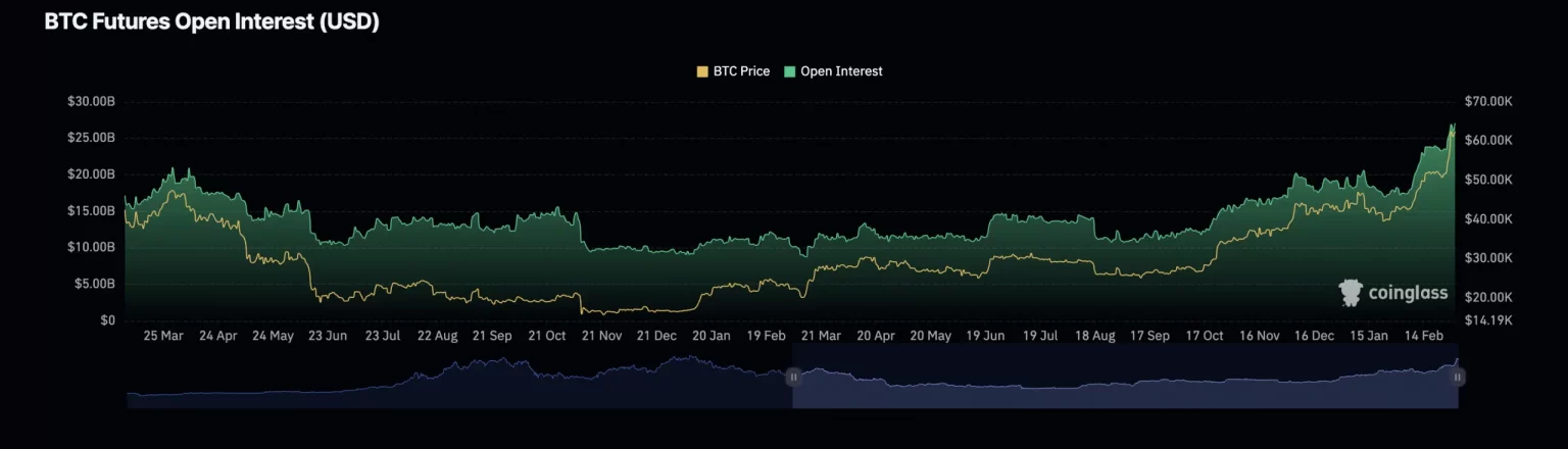 Bitcoin: Read this before you plan to HODL or sell for profits