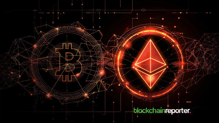 Glassnode Unveils an Exclusive Package of Advanced On-Chain Metrics