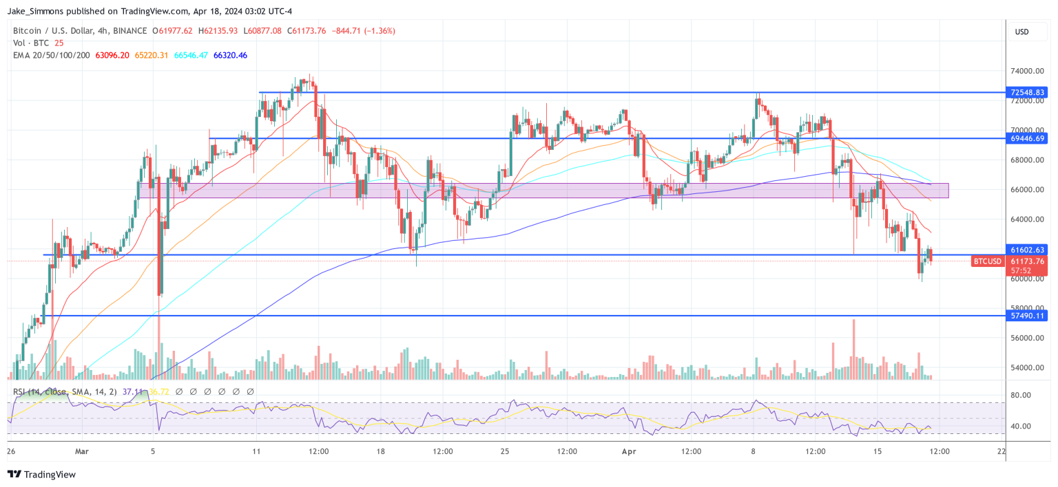 No Fed Rate Cuts? No Worries For Bitcoin, Says Research Firm