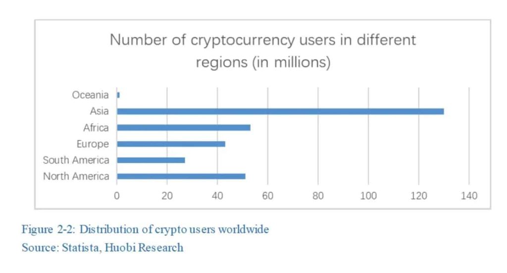 After Hong Kong Bitcoin ETF, Australia joins the party: Will BTC rise again?