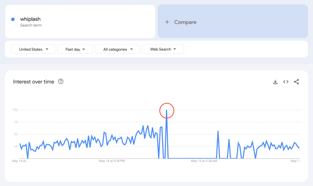 $300B Was Added to the Crypto Market Cap in a Matter of Hours (Here’s Why)