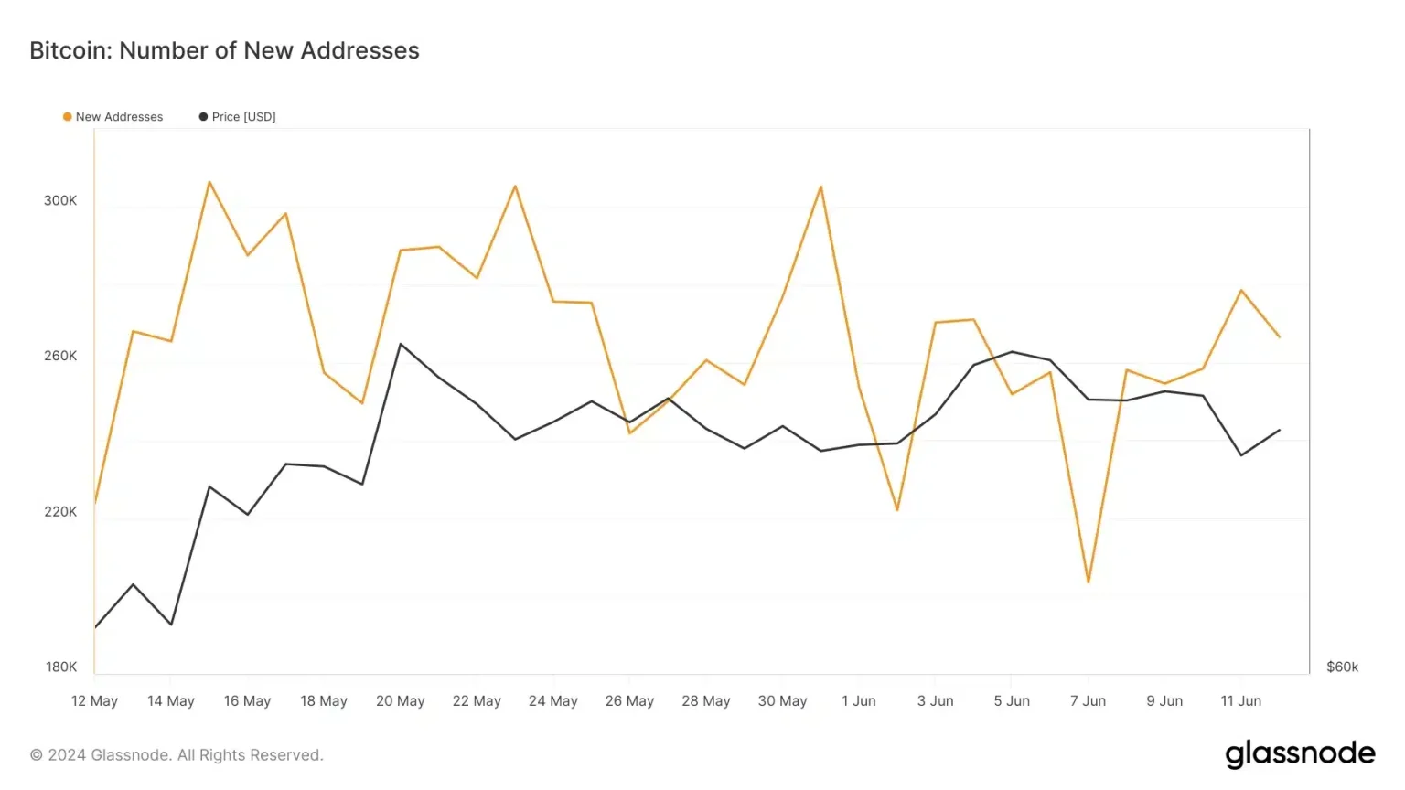 Fed holds rates steady: Bitcoin market reacts with a…