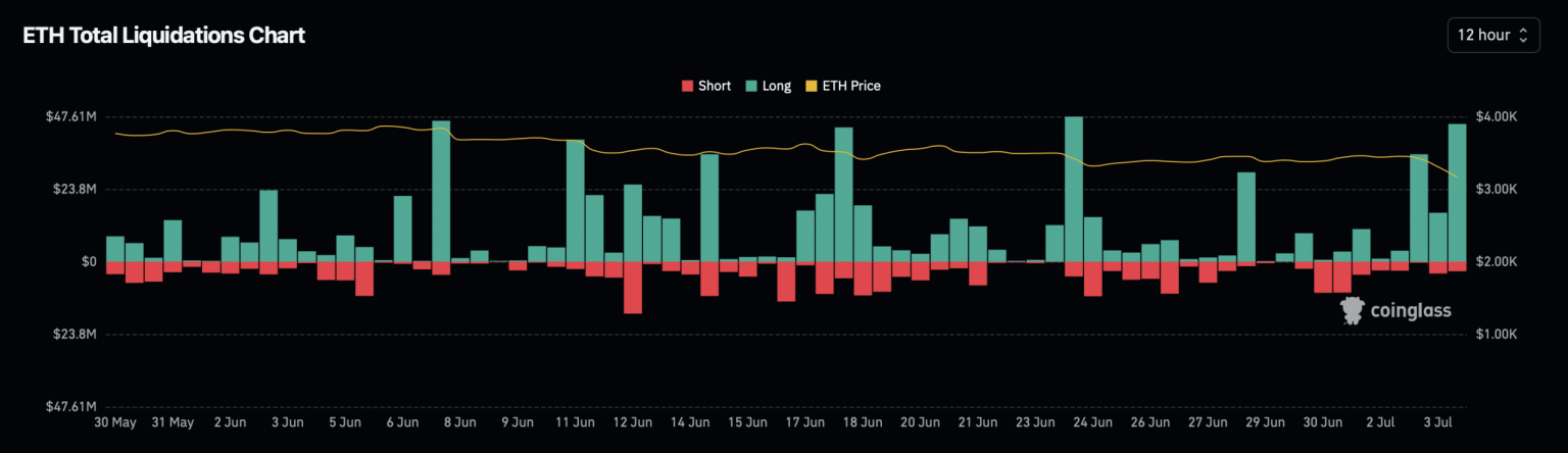 $15 Billion Inflow Predicted in First 18 Months, Here’s How