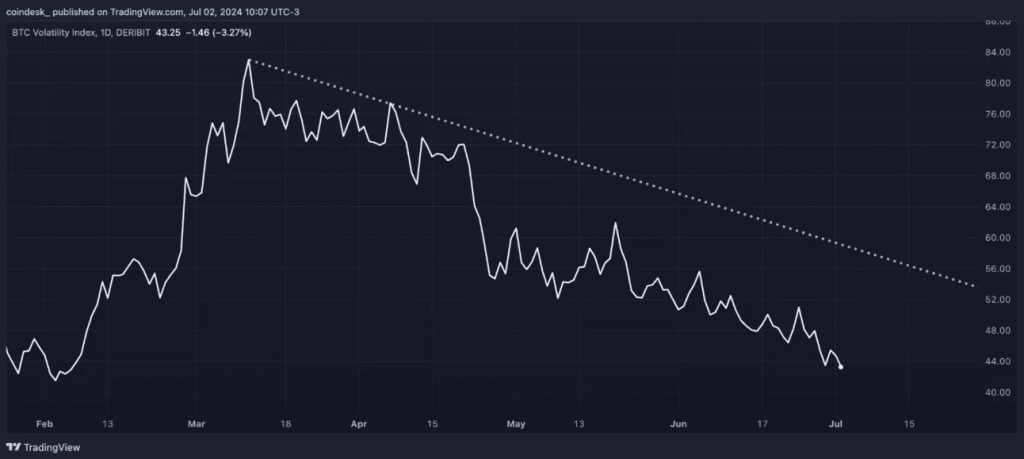 Crypto Payments Enter The End Game