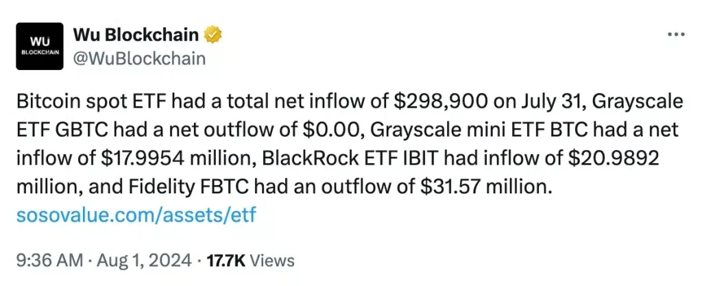 Bitcoin ETF inflows dominate as BlackRock leads: ‘No place for ETH’