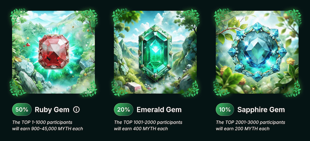 Learn to Earn MYTH and NFTs in Mythical Games Airdrop