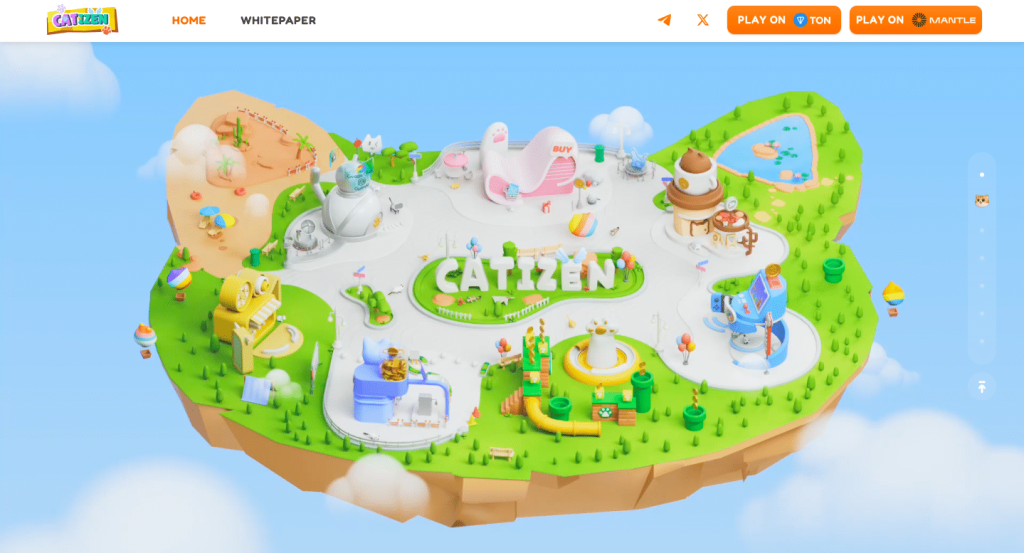 What to Do With Catizen Coin: Should You Sell CATI?