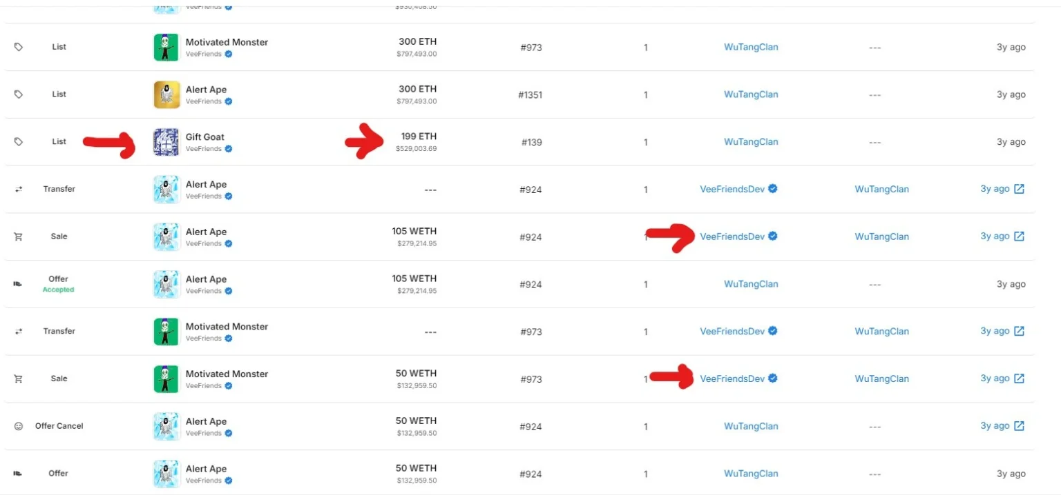 Gary Vee & MrBeast Accused of NFT & Crypto Price Pump Scheme