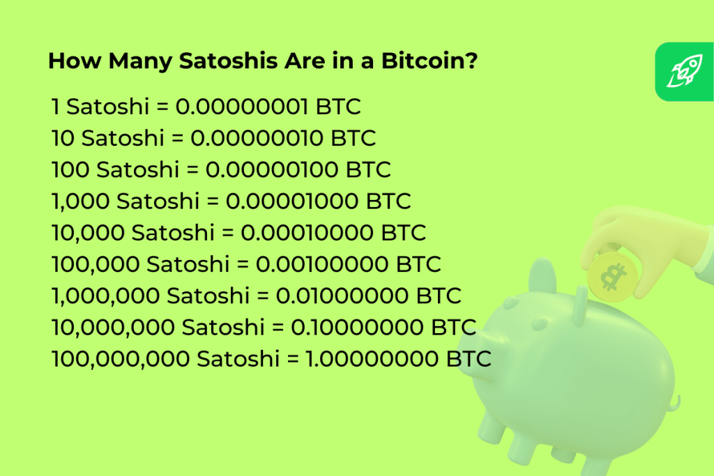 BTC vs. SATs: How Many Satoshis Are in a Bitcoin?
