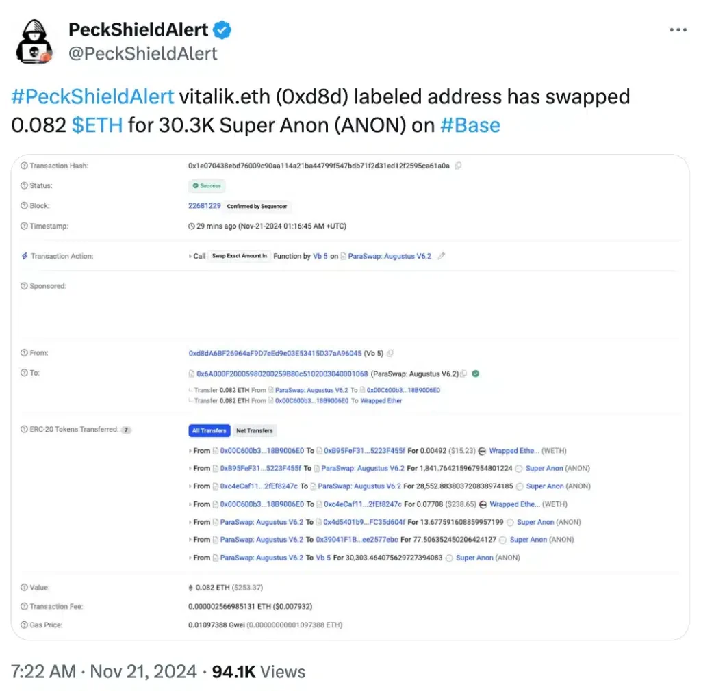 Vitalik Buterin invests in THIS token on Base crypto, triggers a 350% surge