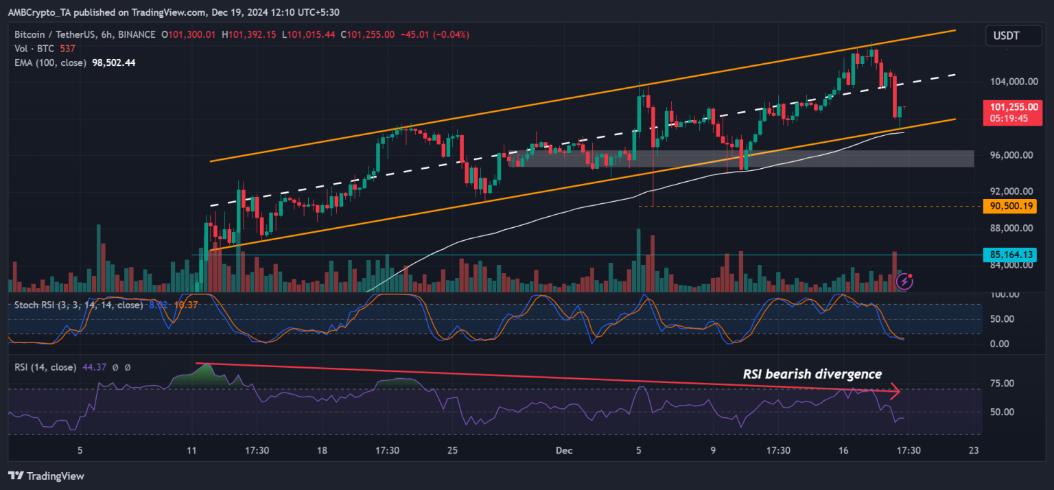 A short-term correction is indicated for Bitcoin, Ethereum, and Ripple: Can a major trend shift follow?