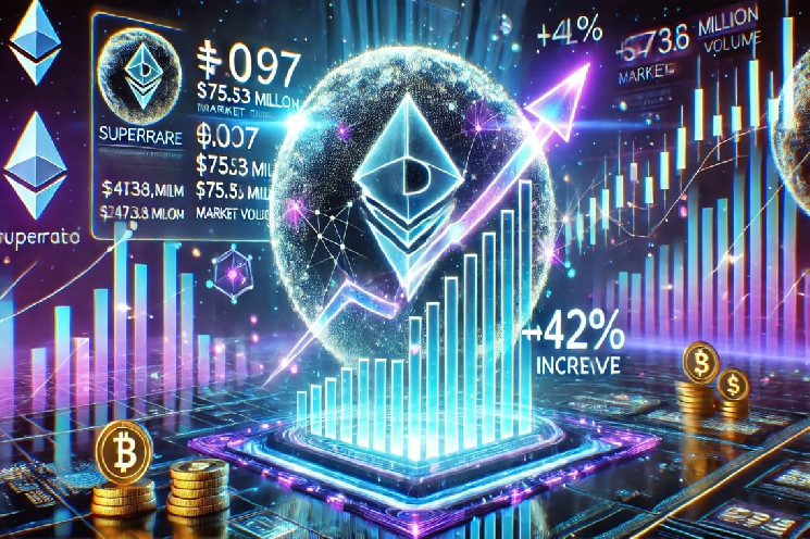 the crypto RARE rises by 40%, what to expect?