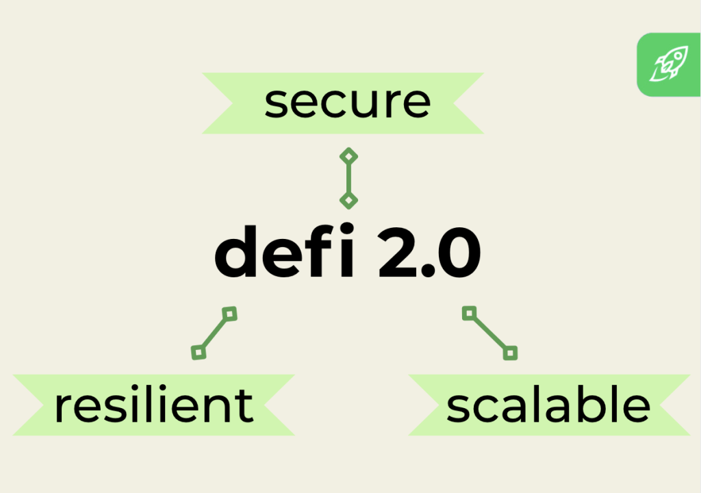 What Is DeFi 2.0 and Why It Matters