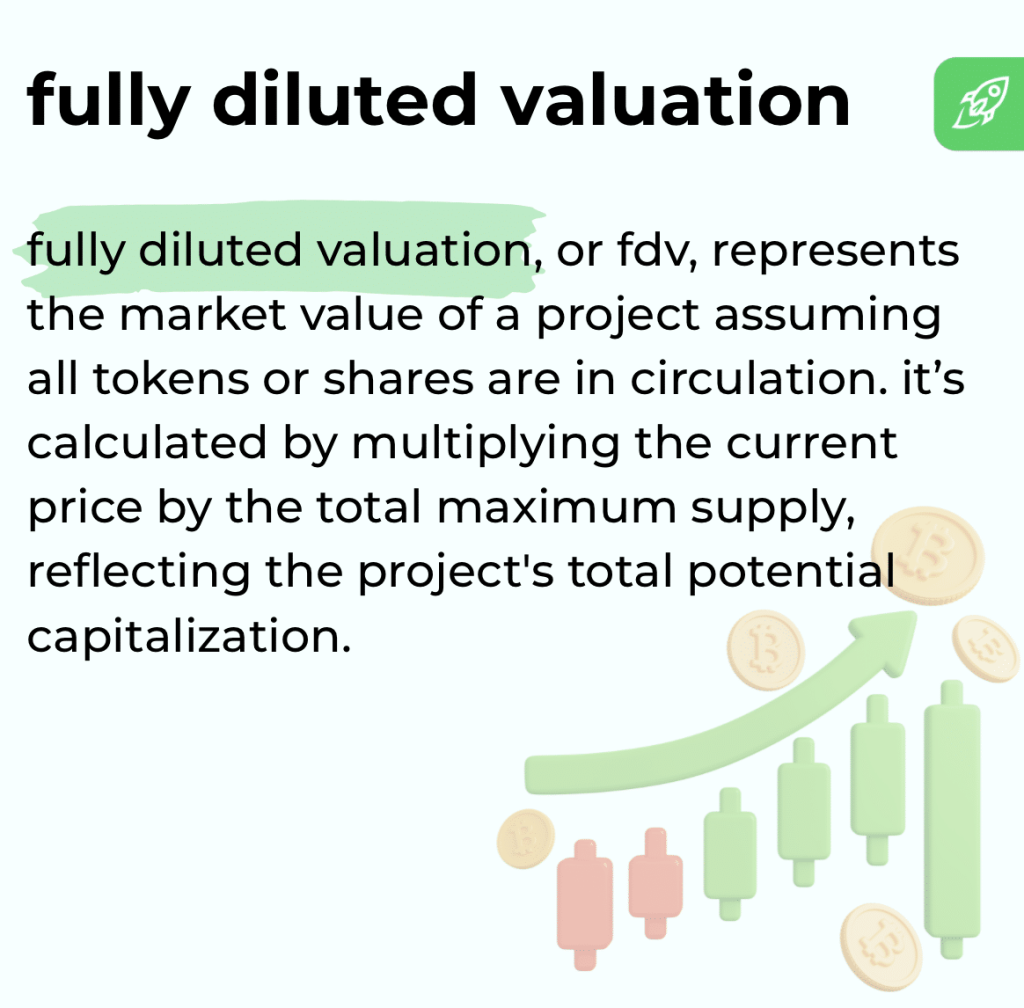 Fully Diluted Valuation (FDV) in Crypto Explained: What It Is and Why It Matters