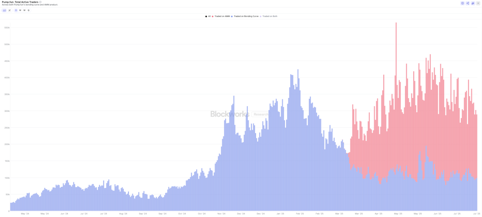 The case for how crypto can Stop Killing Games