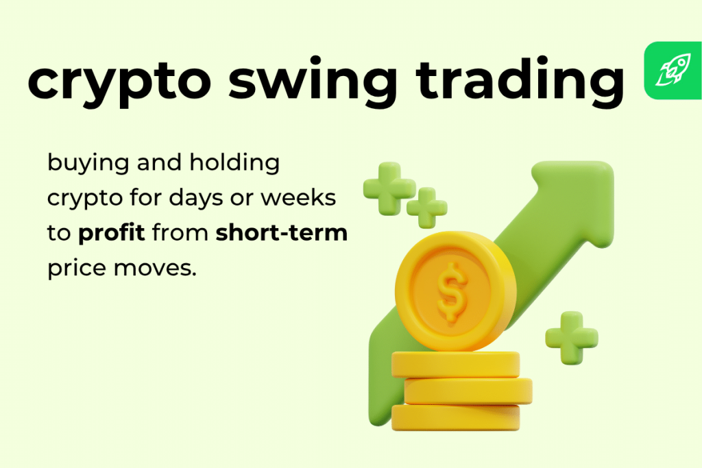 How to Start Swing Trading Crypto: A Practical Guide