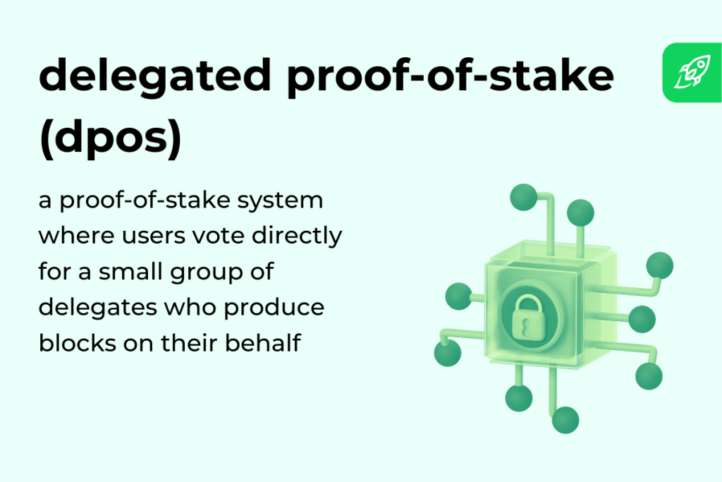 What Is Delegated Proof-of-Stake (DPoS): How It Works and Why We Need It