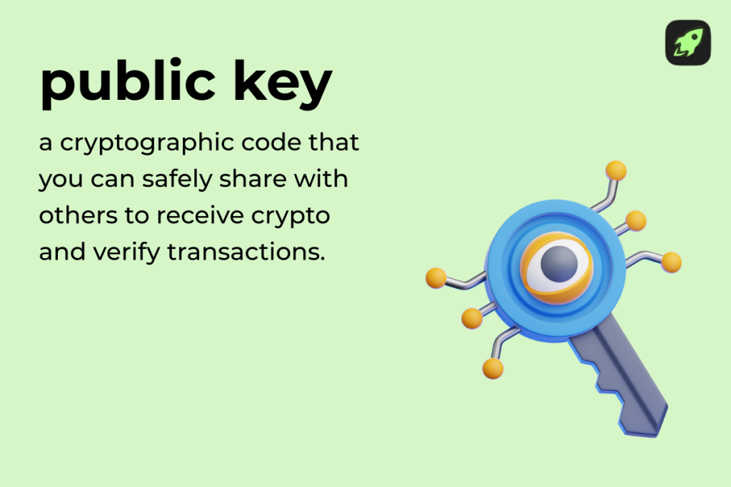 Public Key Explained: What It Is, How It Works and Why It Matters