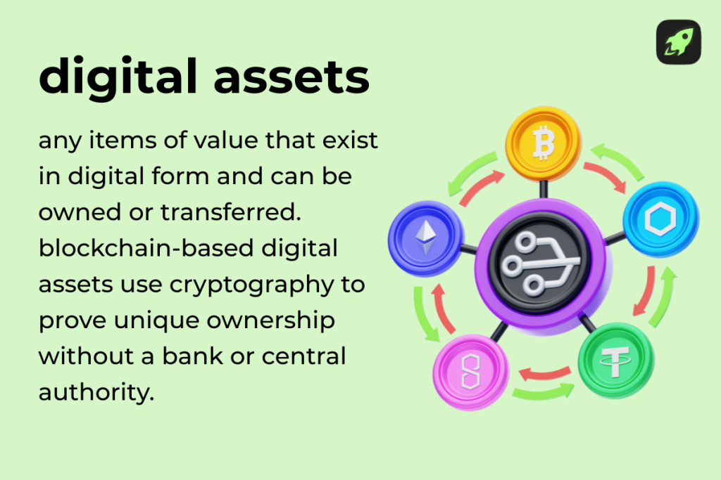 What Are Digital Assets? From Cryptocurrency to NFTs and Stablecoins